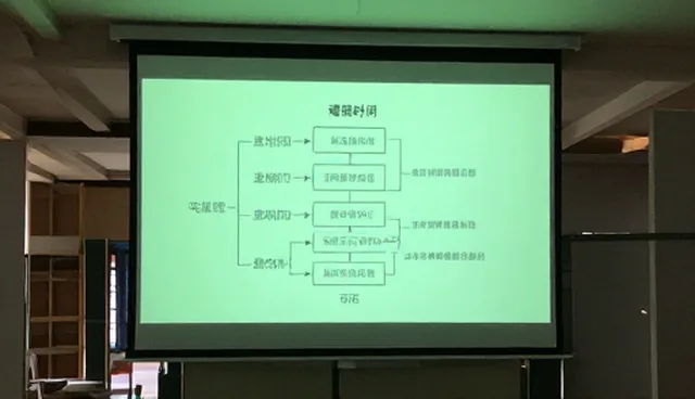 注重客户体验，如何通过价值创造实现产品可靠选型