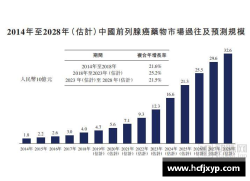 365WM完美体育皇家马德里需全力反击希望稳居积分榜前列